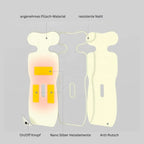 Beheizbare Kinderwagen- & Autositzauflage