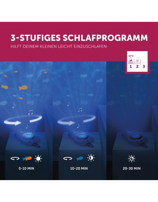 Sternenprojektor mit Musik, Otto der Otter